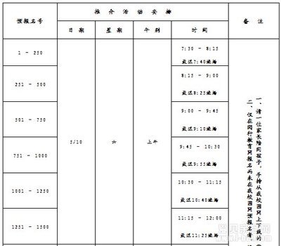 上海市七宝外国语小学2014年招生面谈推介活动顺序安排一览表 七宝外国语小学官网