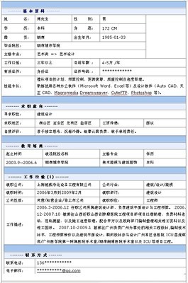 设计一个一个Drupal7的模板 drupal8 模板开发