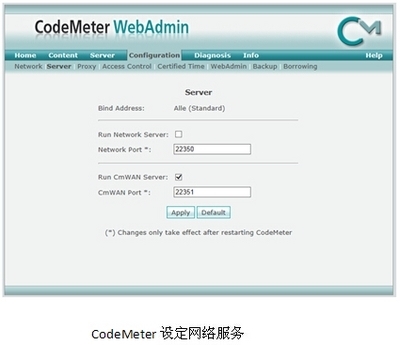 CodeMeter实现软件云中授权 codemeter是什么