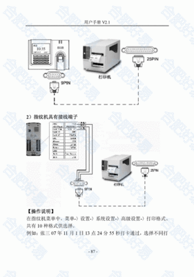 中控指纹考勤机使用说明 指纹考勤机使用说明书