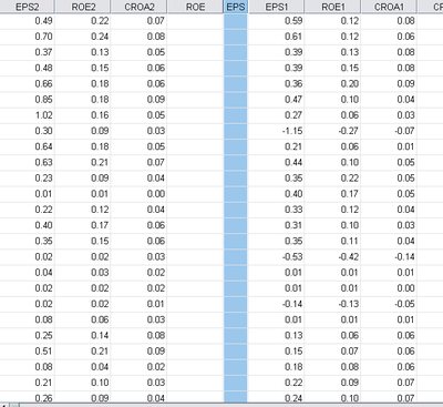 配对样本t检验 配对样本t检验 spss