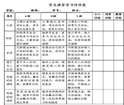 初三语文月考二试卷分析与反思 初三语文教学反思