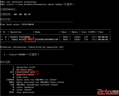 oracle的索引使用 oracle强制不使用索引