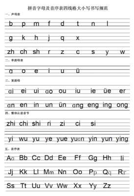 音序表标准写法 汉语拼音标准写法