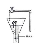 简析虹吸现象 虹吸现象原理