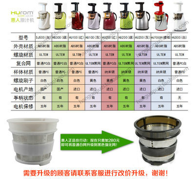 惠人原汁机介绍及各型号的区别 惠人原汁机型号