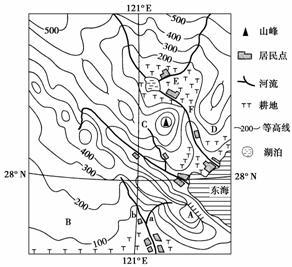 等高线的七个基本特征 生物有七大基本特征