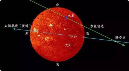 下次日食什么时间？--一百年半内可见日食时间表 泰拉瑞亚日食