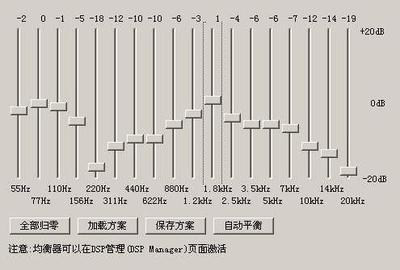 Foobar2000均衡器的设置 foobar2000均衡器文件