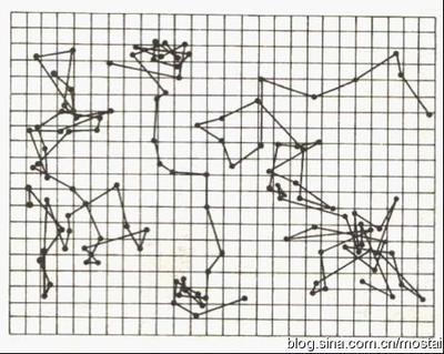 心智模式（7）：布朗运动——是什么让你无法走远？