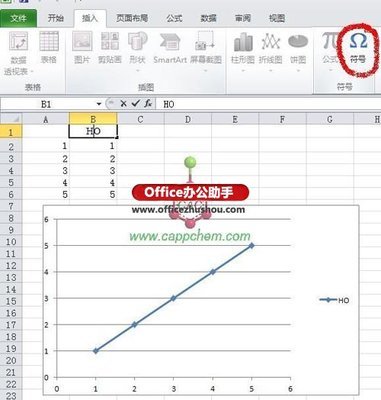 EXCEL2010如何添加上标下标 excel如何上标和下标