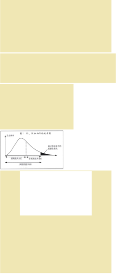 解读巴塞尔新资本协议资本计提的原则和方法 巴塞尔核心原则2012