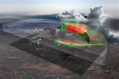 飞机气象雷达是可怕的 飞机气象雷达地面测试