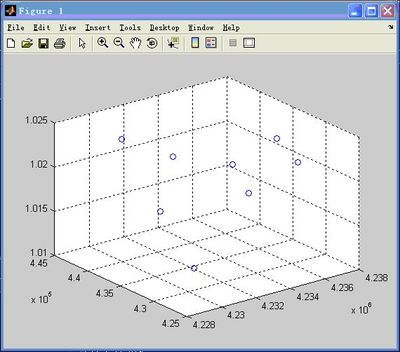 MATLAB三维散点图的绘制（scatter3、plot3） matplotlib三维散点图