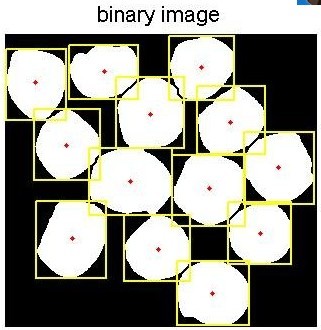 Matlab中对图像应用plot或者rectangle后的图像保存问题 matlab 保存图像