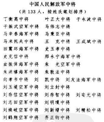 1955年中国人民解放军上将、中将名单 解放军中将名单