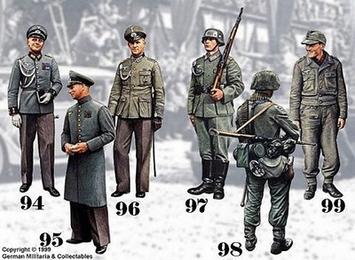 二战时期德军军服一览 二战德军军服图册