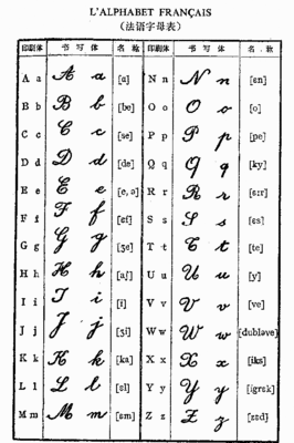 拉丁字母的读法 拉丁语26字母发音mp3