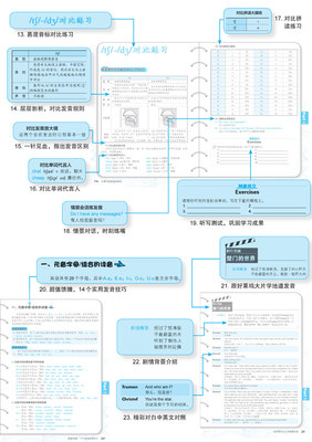 自学英语从零开始（三）用什么方法学习最适合你？