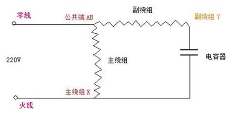 家用吊扇、换气扇接线图 换气扇接线图