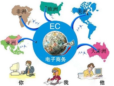未来十年，中国互联网的走向和兴衰 中国未来十年房价预测