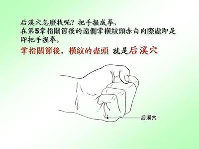 常揉后溪穴，可以缓解颈椎肩周不适感 怎样缓解颈椎不适