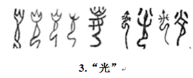 古文字蕴含的中国文化的灵魂 中国古文字