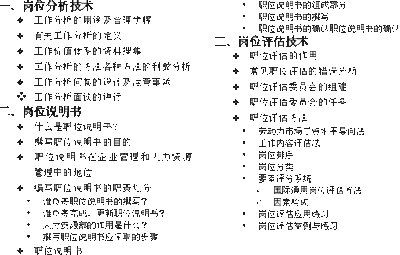 xxxx公司定岗定编和岗位定员管理办法 定编定岗定员表