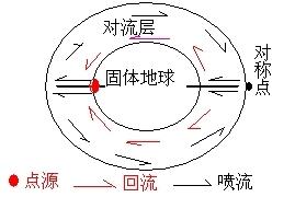 2014年美国寒潮暴雪和2008年中国南方冰冻雪灾 南方雪灾是哪一年