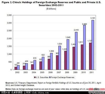 北美索额图:新型大国关系不是说着玩的