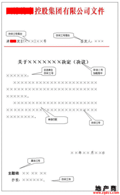 工作简报格式和写法（二） 工作简报的写法