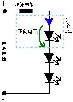 LED发光二极管的限流电阻如何计算？ led限流电阻计算软件