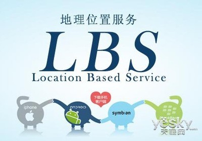 LBS应用 lbs是什么