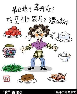 “食品安全”的定义是什么？ 食品安全事故定义