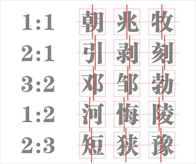汉字结构的基本特点 汉字的基本结构