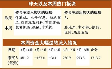 牛更草治糖尿病，10天就见效的故事——轉帖 牛更草降血糖真的假的