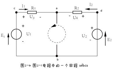 2.1.2基尔霍夫电压定律 基尔霍夫电压定律例题