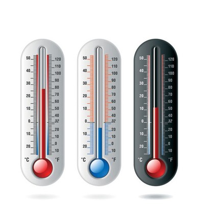 华氏度与摄氏度的换算 摄氏度和开尔文的换算