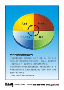 推进PDCA循环管理提升企业管理创新水平 pdca循环