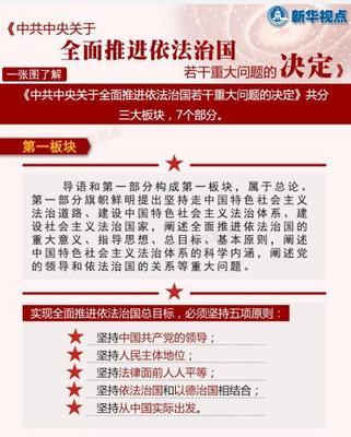 全面推进依法治国的总目标、指导思想、五项基本原则和六大任务 依法治国五项原则