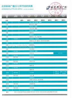 北京新闻广播FM100.6每一次倾听都有价值企业形象宣传最佳媒体 最佳倾听者