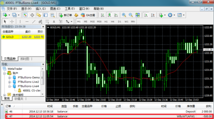 宝泰金号好不好 宝泰金号香港有限公司