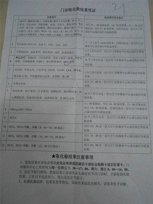 外地人在北京怀孕建档生育险办理流程 外地人在北京产检建档