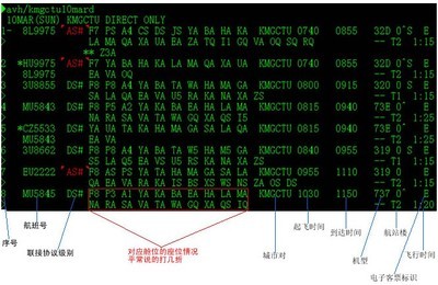 航空票务黑屏指令实例 航空票务