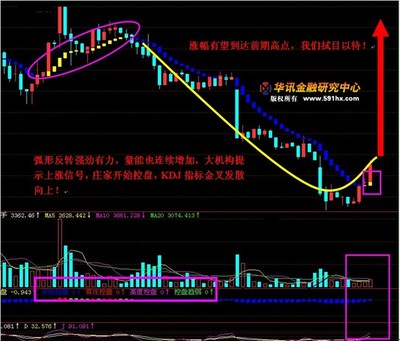 新能源龙头 新能源太阳能股票龙头