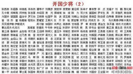 1955年开国少将名单 开国上将排名