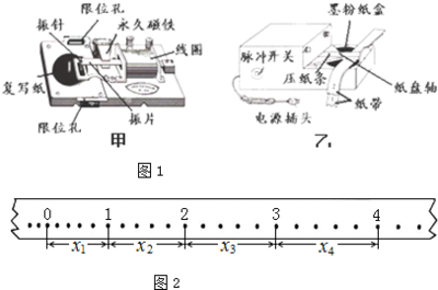 高中物理实验视频大全 高中物理实验仪器清单