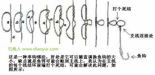 海杆串钩的详细绑法图解 海杆串钩挂玉米图