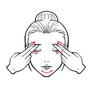 眼部精油的按摩手法 眼部穴位按摩手法图