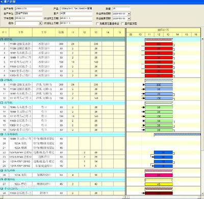 如何使用Excel2007制作甘特图(GanttChart) excel2016制作甘特图